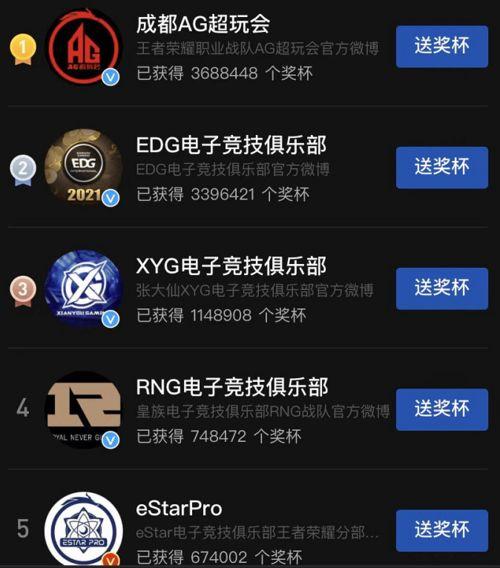 圈内人爆料xyg最新,xyg最新动态,圈内人爆料背后的秘密 第1张 圈内人爆料xyg最新,xyg最新动态,圈内人爆料背后的秘密 第1张